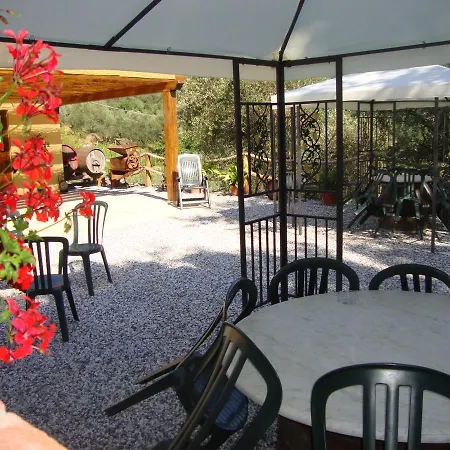 בית חווה La Sarticola *