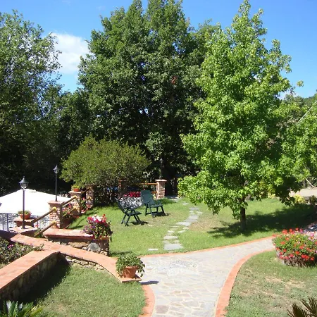 Farmház La Sarticola Luni